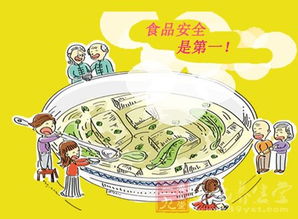 泰安工厂学校集体食堂食品安全专项检查