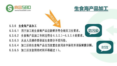 ppt图解 餐饮业食品安全管理体系