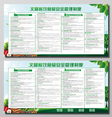 餐饮食品安全管理制度牌