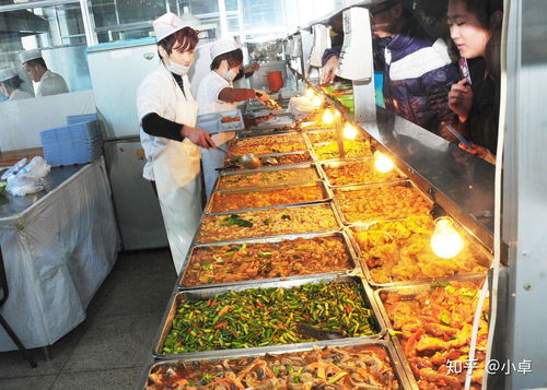 智慧食堂 餐饮管理系统怎么选