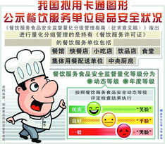 目前悬挂 abc 今后还可看 脸色