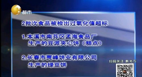 年货采购陷阱 这8种食品丹东人应谨慎购买